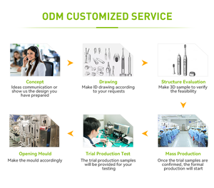 Brosse à dents électrique rechargeable <span class=keywords><strong>de</strong></span> qualité supérieure <span class=keywords><strong>pour</strong></span> <span class=keywords><strong>couple</strong></span>, étanche IPX8, poils doux, <span class=keywords><strong>cadeau</strong></span> idéal <span class=keywords><strong>pour</strong></span> un anniversaire - Product Image 5