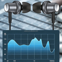 ME515 Earphone & Headphone In-Ear Magnetik Kabel 3.5mm Male Port untuk Studio/Livestream/Gaming 1.2m dengan Cangkang Logam