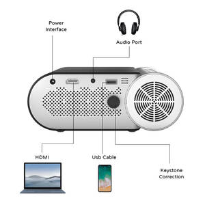 <span class=keywords><strong>Vamvo</strong></span> Full HD 3000 Lumens Vidéoprojecteur Home Cinéma Smart Android Téléphones Mobiles <span class=keywords><strong>Projecteur</strong></span> Portable Mini Projecteurs - Product Image 5