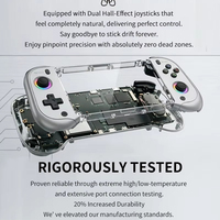 Nouvelle console de jeu portable H55 Pro, écran 5,5 pouces, WiFi, rétro, 15000 jeux, lecteur de jeux pour PSP