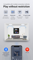 4 pouces musique de fond hôte smart home audio amplificateurs set WiFi 4*25W Blue-tooth Wall Amplifier Android pour haut-parleur de plafond