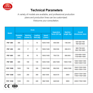 Centrifugeuse de filtre de Type plaque de haute qualité pour la machine de séparateur centrifuge de séparation solide-liquide - Product Image 4