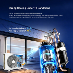 เครื่องปรับอากาศแบบแยกส่วน OEM 12000 BTU ระบบไฮบริดพลังงานแสงอาทิตย์ AC DC  ทำความ<span class=keywords><strong>เย็น</strong></span>และความร้อน อินเวอร์เตอร์  ระบบออฟกริด ประหยัดพลังงาน 220V 60Hz - Product Image 4