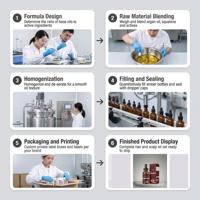 Sérum capillaire fortifiant à base d'extrait de plantes naturelles et de peptides, sans prostaglandine, OEM ODM, marque privée, vente en gros, sur mesure
