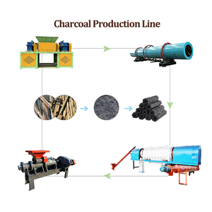 Carbonization molding production line hookah charcoal production line barbecue charcoal molding 24hours operation Supplier - Product Image 2