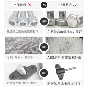 Mingxin Fan-Shaped Handle Screw M5 M6 M8 Stainless Steel A4-70 Industrial Grade Disc Head Bolt Passivated Standard GB70-85 - Product Image 4