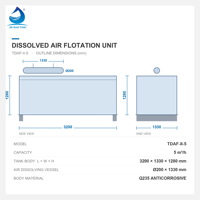 Usine de traitement et de recyclage des eaux usées de papeterie, de teinture textile et d'impression, avec réservoir de flottation à air dissous (DAF)