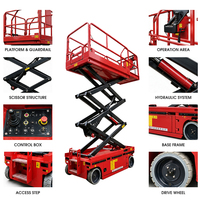 Promotion : Plateforme élévatrice à ciseaux hydraulique autopropulsée de 8 m, plateformes élévatrices à ciseaux électriques mobiles pour usage en entrepôt