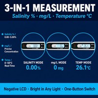 Professional Conductivity Salt Content Meter for Food Factory Brine Pickle Sauce and Seafood Salt Concentration Testing