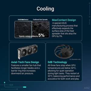 Tarjeta Gráfica Prime GeForce RTX 5060 Ti 16GB GDDR7 OC Edition con Ventilador, PCIe 5.0 para DisplayPort - Product Image 3