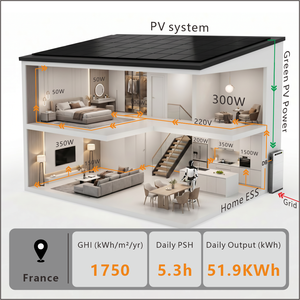 Household Residential Powerwall Lithium Iron Phosphate <b>Battery</b> <b>48V</b> 300Ah 15kWh 30kWh Built-in BMS Solar Home Power - Product Image 4