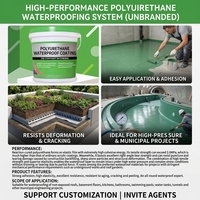 Revêtement imperméable en polyuréthane haute résistance, membrane liquide imperméable durable pour sous-sol et toiture