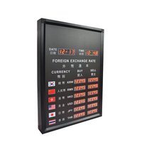 Compteur électronique numérique de devises Jhering pour banque intérieure, panneau d'affichage à écran LED pour taux de change