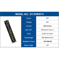 SMD3535 puce UVC bande lumineuse dc 24V 8W 265nm 275nm 285nm UVC LED PCB Module lampe pour la désinfection de l'eau