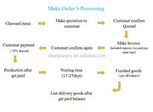 Yellow <strong>Gold</strong> Plated Sterling Silver Dainty White Opal <strong>Rings</strong> Jewelry Birthday Gift for <strong>Ladies</strong> - Product Image 6