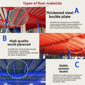 Platform Rak Mezzanine Dua Tingkat Tugas Berat untuk Kantor Gudang yang Dapat Disesuaikan - Product Image 2