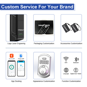 Camakt पूर्ण-स्वचालित 3 डी चेहरा पहचान दृश्य बिल्ली की आंख दृश्य इंटरकॉम फिंगरप्रिंट मान्यता फायरप्रूफ बुद्धिमान लॉक - Product Image 5