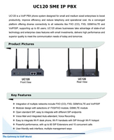 Para el sistema telefónico Dinstar UC120 VoIP PBX admite 60 usuarios SIP y 15 llamadas simultáneas VoIP Gateway