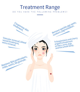 Tần số cao đông máu nhiệt mạch máu máy mạch máu <span class=keywords><strong>rbs</strong></span> Spider tĩnh mạch máy loại Bỏ Nhà Máy Giá - Product Image 3