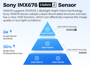 AZDOME PG17 Pro видеорегистратор 4K + <span class=keywords><strong>2</strong></span>,5 K STARVIS2 IMX678 зеркальный видеорегистратор 11,8 дюймов сенсорный экран видеорегистратор черный ящик с Wi-Fi GPS - Product Image 5