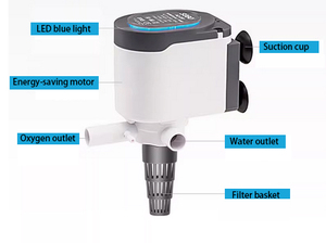 Sobo Nieuw Ontwerp <span class=keywords><strong>Aquarium</strong></span> 3 In 1 Multifunctionele <span class=keywords><strong>Aquarium</strong></span> Dompelbare Waterpomp Power Head - Product Image 2