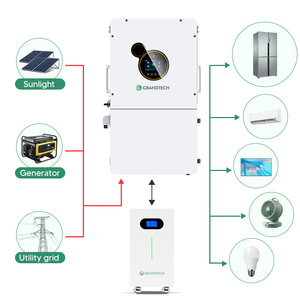 Precio de Fábrica: Inversores Solares SRNE de 14KW, 16KW, 18KW, 48V, Onda Sinusoidal Pura, Híbridos Fuera de Red, Baja Frecuencia con MPPT HESP48160UH3 Factor - Product Image 4