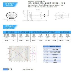Moteur CC sans balais JZD - 4260 24V avec contrôle de vitesse PWM pour mini-pompe d'équipement médical - Product Image 3