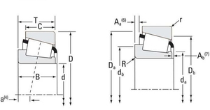 Roulement <span class=keywords><strong>à</strong></span> rouleaux coniques longue durée 70x110x21mm NP 528245/NP 891538 - Product Image 6