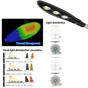 Gisun главный общественный дорожный светильник уличное освещение водонепроницаемый IP65 50 Вт 100 Вт 150 Вт 200 Вт Кобра Cob светодиодный уличный свет - Product Image 3