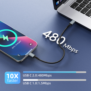 100W <span class=keywords><strong>USB</strong></span> C để C Cáp 5A <span class=keywords><strong>E</strong></span> đánh dấu nhanh chóng sạc cáp dữ liệu loại C nylon bện dây nhanh PD sạc cho MacBook Cáp máy tính xách tay - Product Image 5