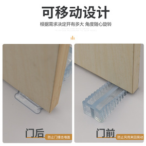 Butoir de porte en silicone Shengyuan 20230323, antidérapant, pour usage domestique - Product Image 5
