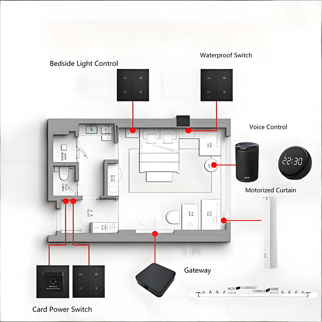 RCU-controlled Bluetooth-enabled Customized Intelligent Black Plastic Hotel Room Management System