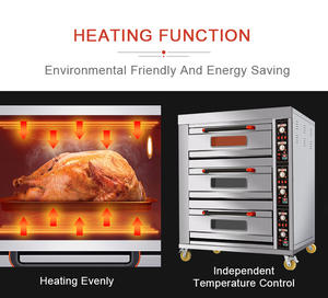 Equipo de panadería comercial de acero inoxidable 3 cubiertas 6 bandejas 9 bandejas 12 bandejas estufa de cubierta eléctrica - Product Image 3