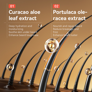 KORMESIC Marca Privada OEM ODM Esencia para el Cuidado de la Barba para Hombre 30ml Suaviza, Nutre, Aumenta el Brillo y Calma la Piel con Glicerina - Product Image 5