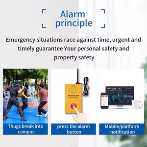 4G SOS SYSTEM Llamada DE EMERGENCIA 4G SOS Sistema de alarma de un toque Equipo de emergencia de audio - Product Image 5