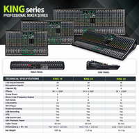 Console de mixage audio analogique professionnelle KING12 à 12 canaux avec double effets DSP 99, 6 envois AUX, 4 bus de groupe et enregistrement USB