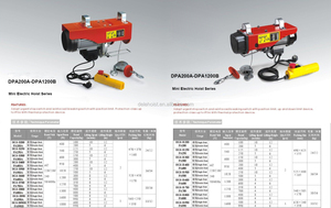 بيع بالجملة السلطة الفلسطينية مصغرة V رافعة كهربائية تحكم عن بعد رافعة علوي رافعة رافعة سلكية المرحلة الكهربائية سلسلة الرافعات - Product Image 6