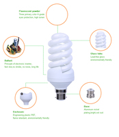 Ampoule longue durée, tube lumineux OEM T4, 20W, B22, spirale, ampoules à économie d'énergie