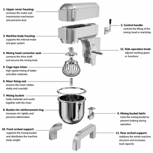 Mélangeur à pâte professionnel <span class=keywords><strong>en</strong></span> acier inoxydable, batteur sur socle 3 vitesses pour pétrir, mélanger et battre les œufs pour <span class=keywords><strong>boulangerie</strong></span> - Product Image 6