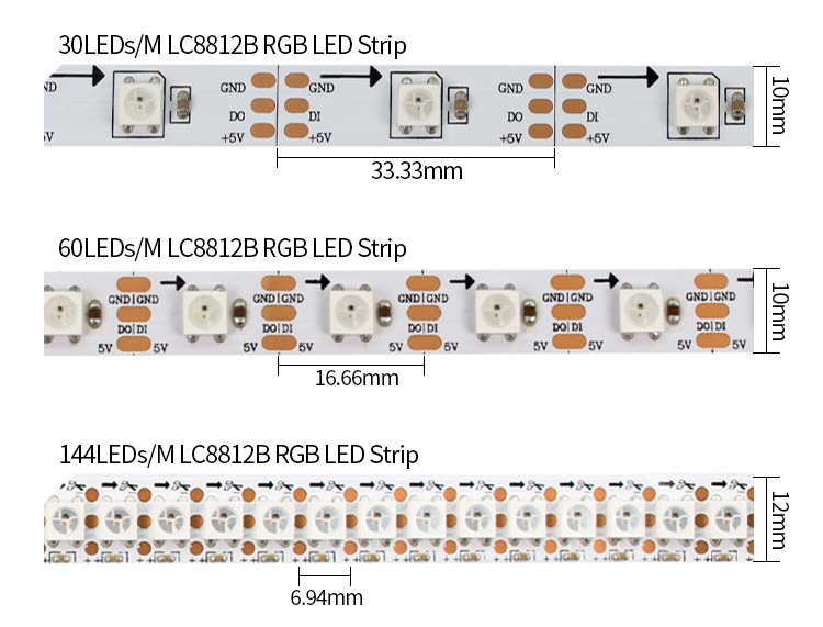 WS2812b 5v dream color led strip 2 Years Warranty rgb SK6812 rgbic addressable ws2812b led strip