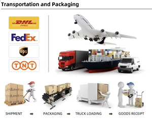 Bois de santal parfumé <span class=keywords><strong>Tam</strong></span> <span class=keywords><strong>Dao</strong></span> de qualité supérieure avec des notes aromatiques légères Approvisionnement en vrac pour les marchés arabes des spas et des parfums - Product Image 5