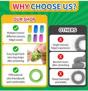 Otizm için 18 paket silikon Fidget yüzük, sınıf için küçük Fidgets, duyusal parmak Spinner oyuncaklar çocuklar için otizm sakinleştirici - Product Image 6