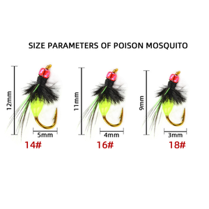 Leurre artificiel souple Micro-Steel Head Bead pour moucherons zébrés, idéal pour la pêche à la perche et à la truite en rivière (jigging) - Product Image 2