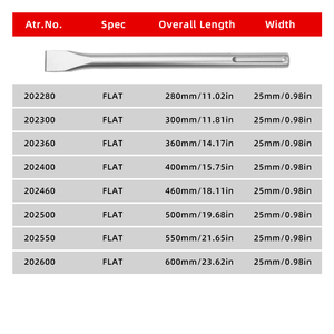 <span class=keywords><strong>Evain</strong></span> ZZ002LL Meilleur burin à pointe en V de qualité industrielle pour marteau perforateur électrique en acier SDS Plus/SDS Max - Product Image 5
