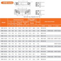 Roulement à rouleaux croisés XRB11012 110*135*12mm, roulement pour robot industriel RB11012 CC0 P5, fournisseur de roulements de rotation pour table rotative CNC