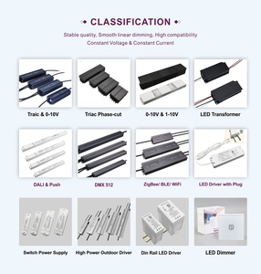 Nhà Sản Xuất Bước <span class=keywords><strong>12V</strong></span> 24V 60W 96W 200W 300W Cung Cấp Điện Điện Áp Thấp Điện Tử Dẫn Máy Biến Áp Điện Giá Cho <span class=keywords><strong>LED</strong></span> Ánh Sáng - Product Image 2