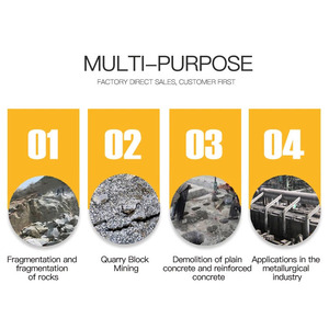 Xiamen Bestlink Máy Chia Đá Thủy Lực Giá Xuất Xưởng - Product Image 3