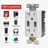 Stop Kontak Dinding FTR20 Putih Laris Manis dengan Dua Port USB dan Pengisian Daya USB