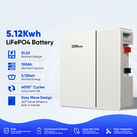 DAH Koper Harga Pabrik Stok Tersedia 100Ah 100A 200AH 10kwh 5kwh 51.2V 48V Baterai Penyimpanan Energi Tenaga Surya Off-grid Baterai Penyimpanan Energi