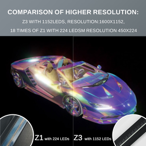 3 * Z3H,65CM 3d holografik reklam ekleme 3d Led Fan dönen 3d Hologram projektör insan boyutu ekran - Product Image 5